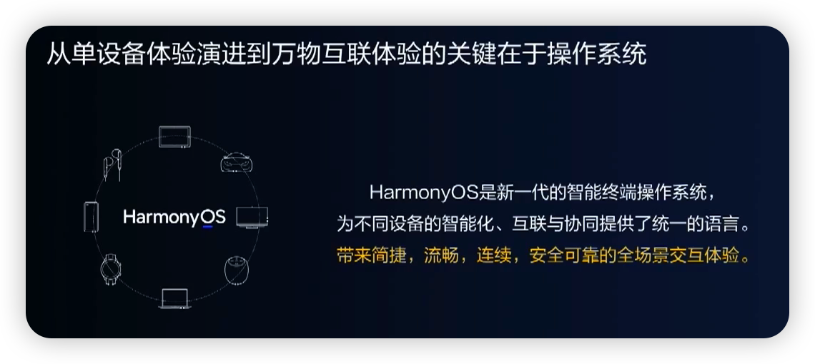 #夏日挑战赛#解读HarmonyOS 应用与服务生态-开源基础软件社区