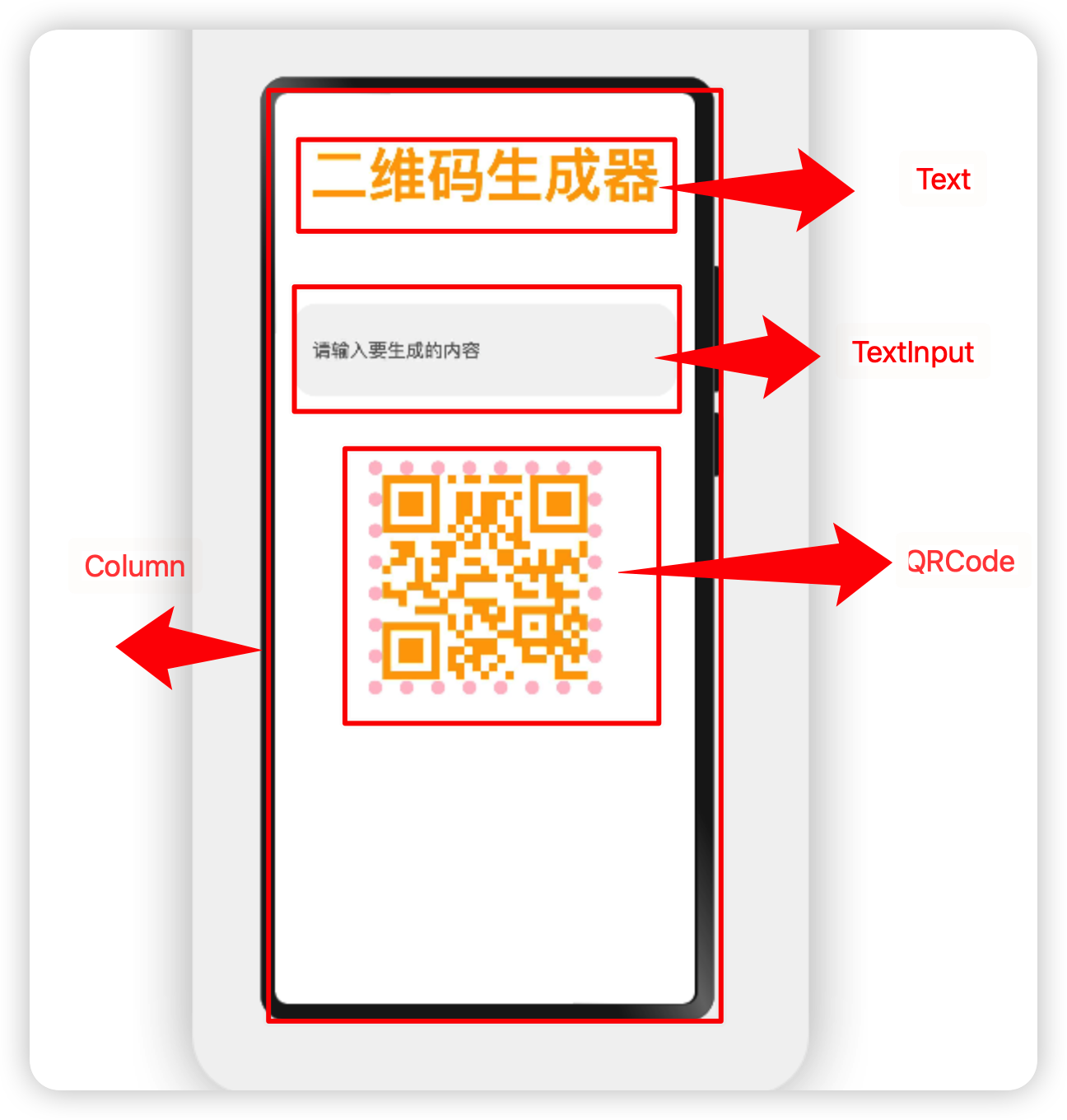 #DAYU200体验官# #夏日挑战赛# OpenHarmony应用开发之二维码生成-鸿蒙开发者社区