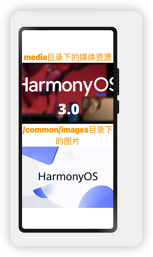 #夏日挑战赛#OpenHarmony应用开发之ETS开发方式中的Image组件详-鸿蒙开发者社区