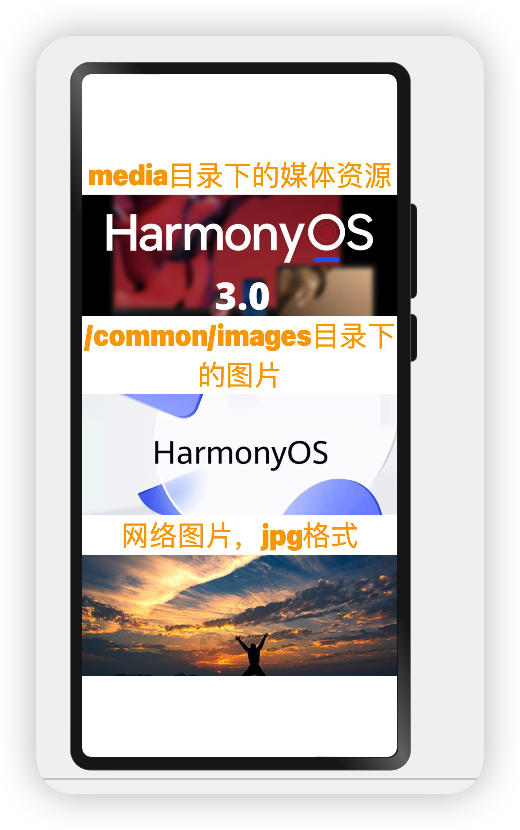 #夏日挑战赛#OpenHarmony应用开发之ETS开发方式中的Image组件详-鸿蒙开发者社区