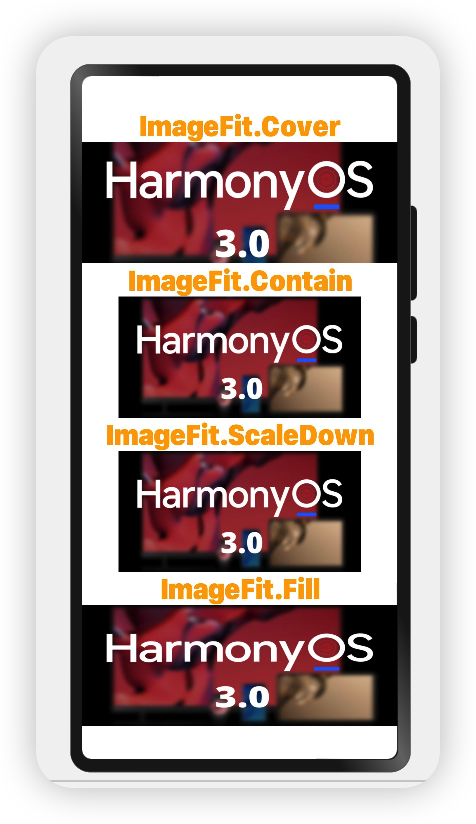 #夏日挑战赛#OpenHarmony应用开发之ETS开发方式中的Image组件详-鸿蒙开发者社区