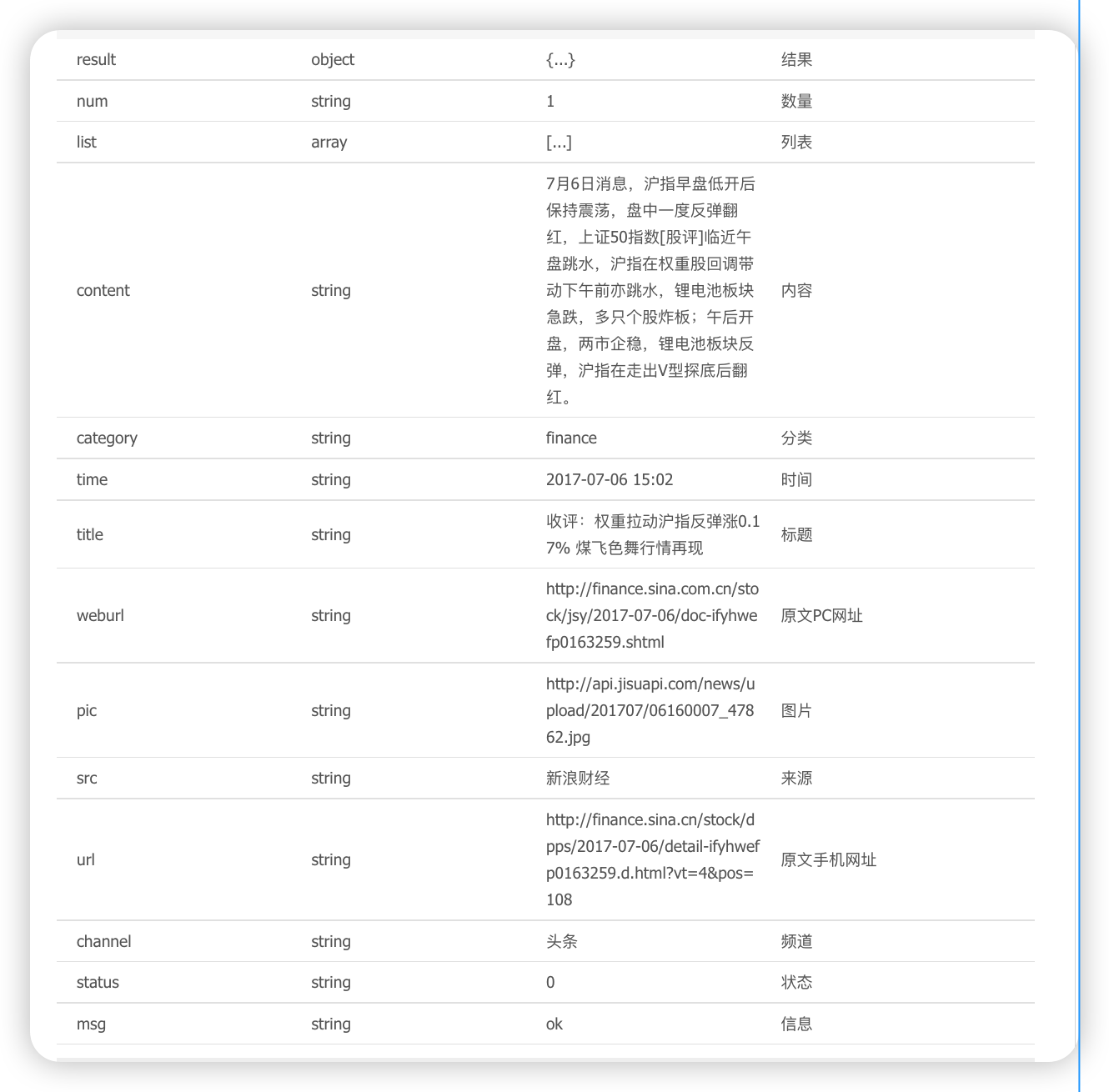 image-20220722220459968