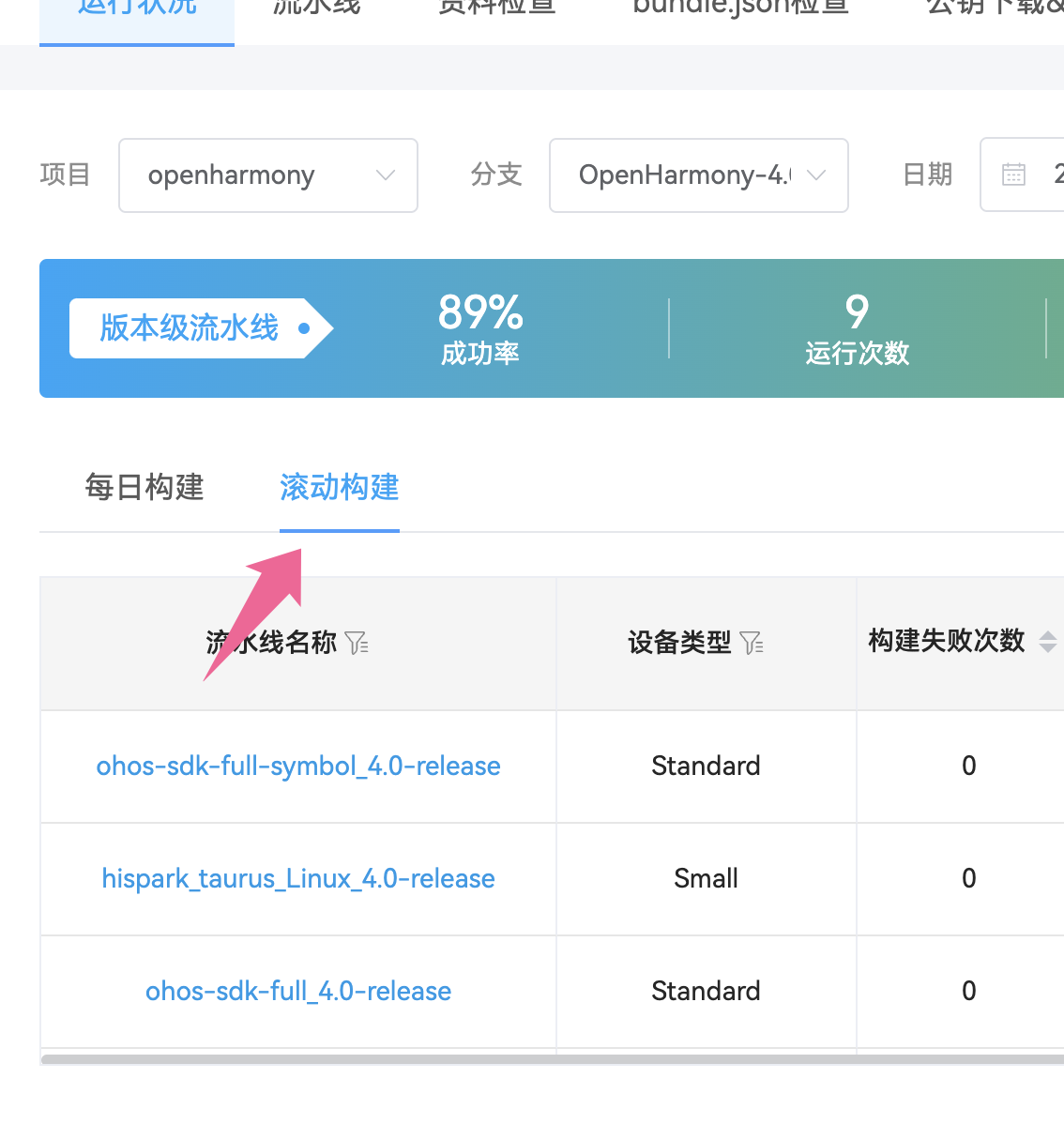 OpenHarmony应用开发准备-鸿蒙开发者社区